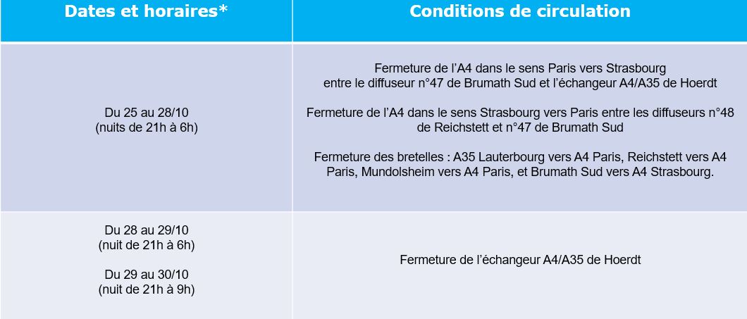 Calendrier COS